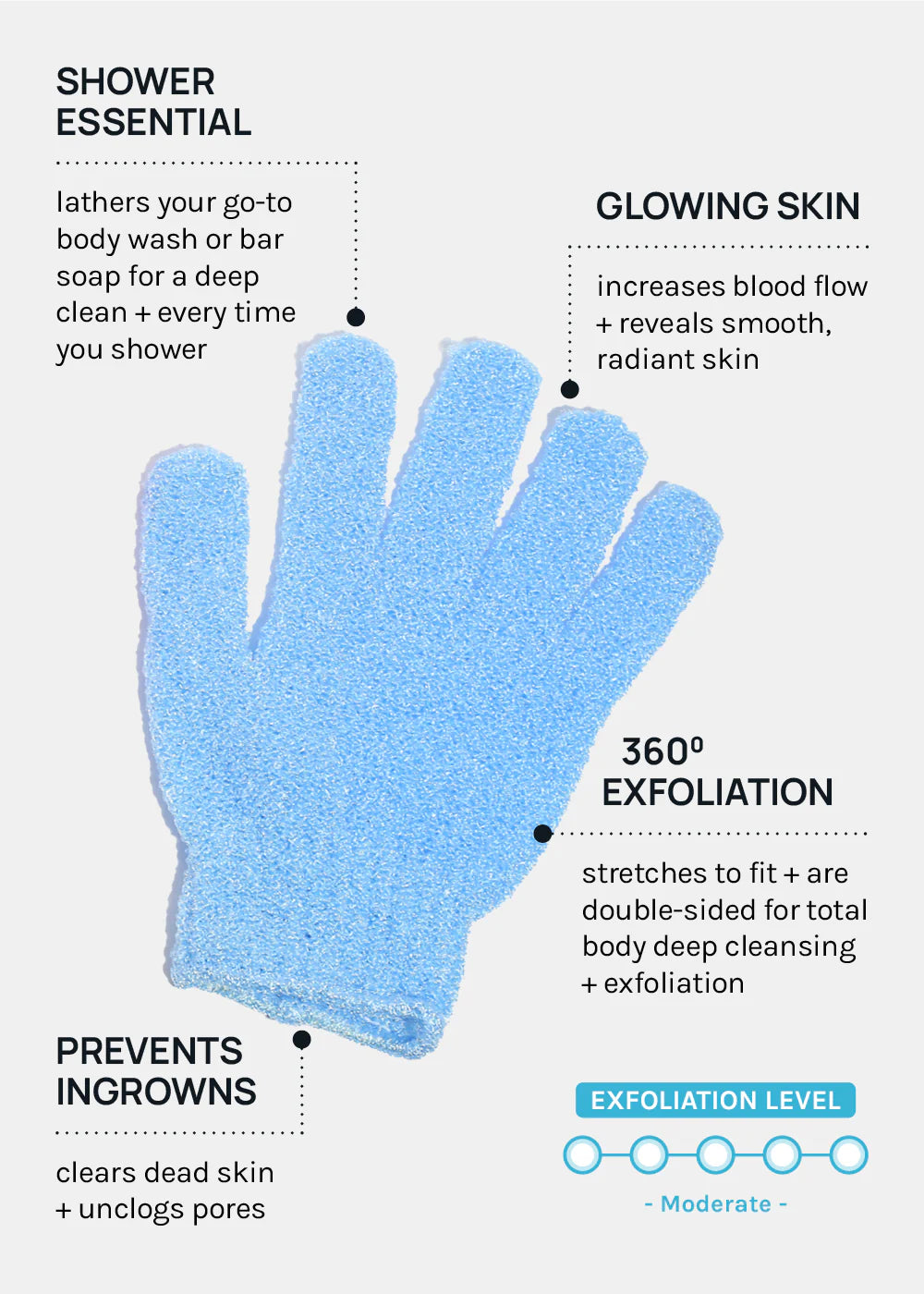 EXFOLIATING BATH GLOVES